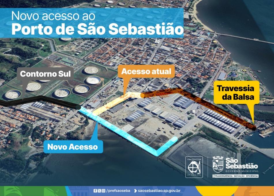 governo-do-estado-assina-aditivo-que-garante-obras-do-novo-acesso-ao-porto-de-sao-sebastiao-2.jpeg